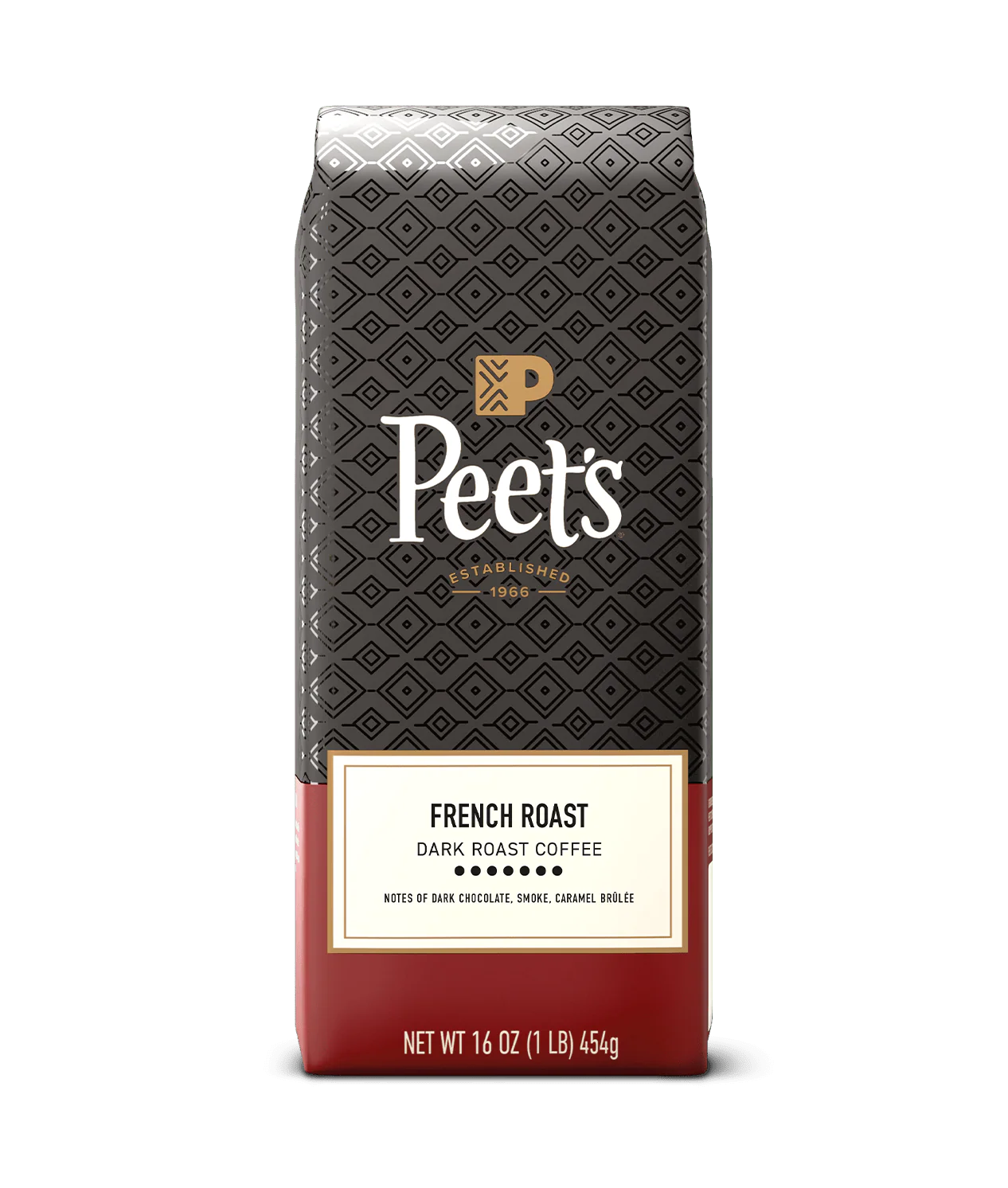 Previously Featured on the Dark Roast Series