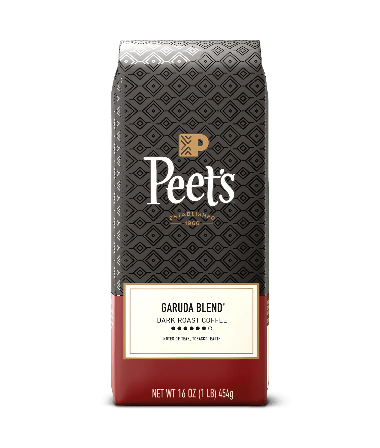 Previously Featured on the Signature Blend Series